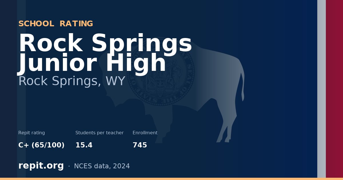 Rock Springs Junior High, Rock Springs, WY — Repit school rating C+ (65/100)