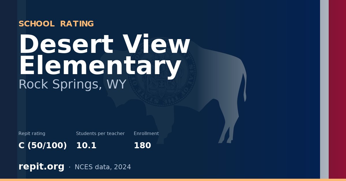 Desert View Elementary, Rock Springs, WY — Repit school rating C (50/100)
