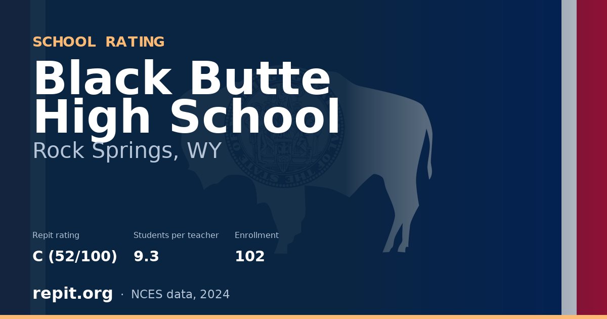 Black Butte High School, Rock Springs, WY — Repit school rating C (52/100)