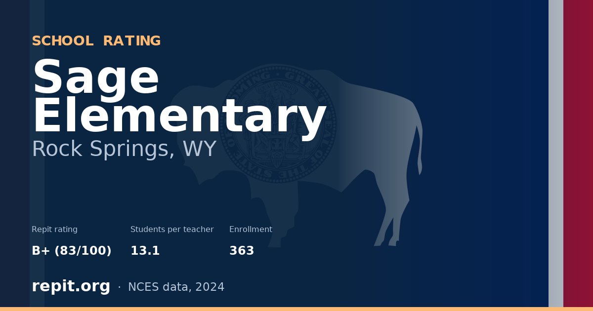 Sage Elementary, Rock Springs, WY — Repit school rating B+ (83/100)