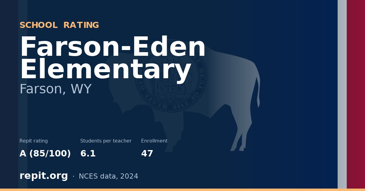 Farson-Eden Elementary, Farson, WY — Repit school rating A (85/100)