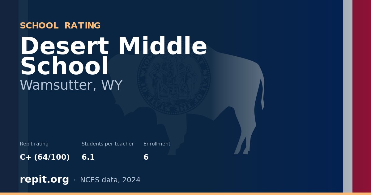 Desert Middle School, Wamsutter, WY — Repit school rating C+ (64/100)