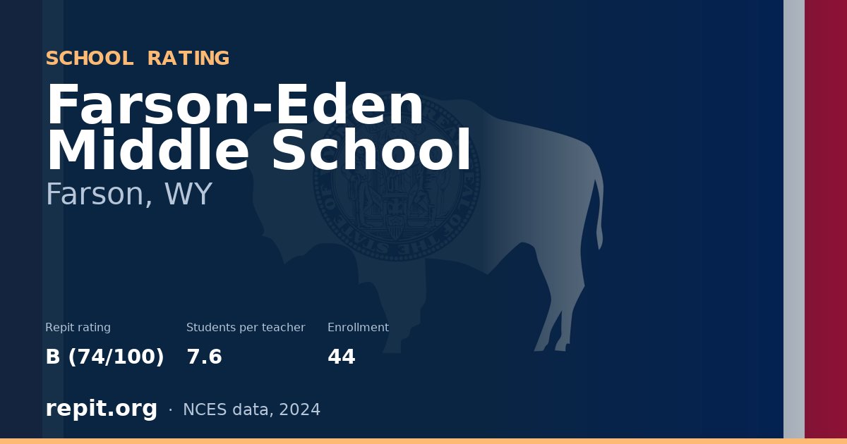 Farson-Eden Middle School, Farson, WY — Repit school rating B (74/100)