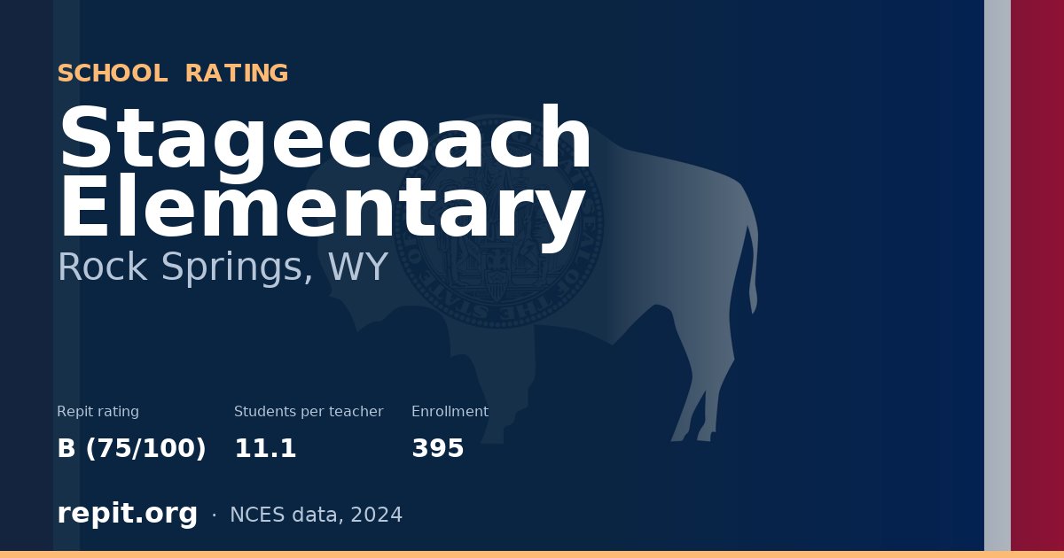 Stagecoach Elementary, Rock Springs, WY — Repit school rating B (75/100)