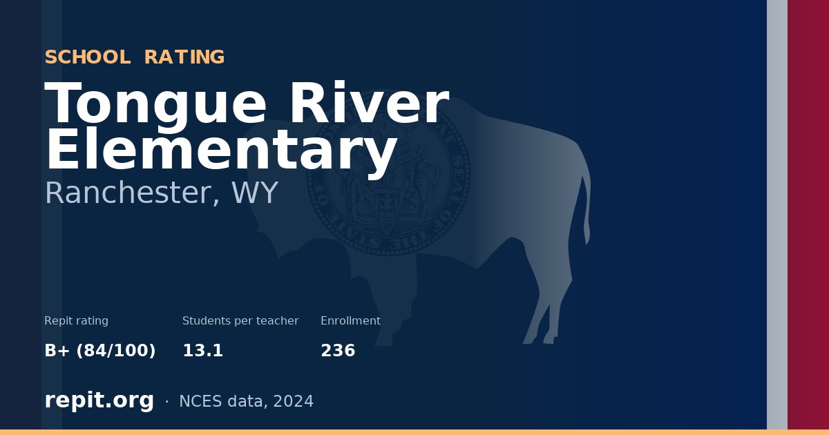Tongue River Elementary, Ranchester, WY — Repit school rating B+ (84/100)