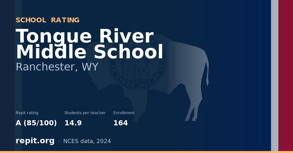 Tongue River Middle School, Ranchester, WY — Repit school rating A (85/100)