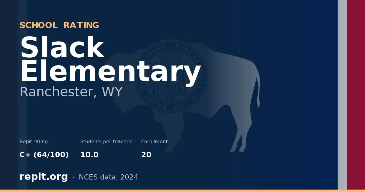 Slack Elementary, Ranchester, WY — Repit school rating C+ (64/100)