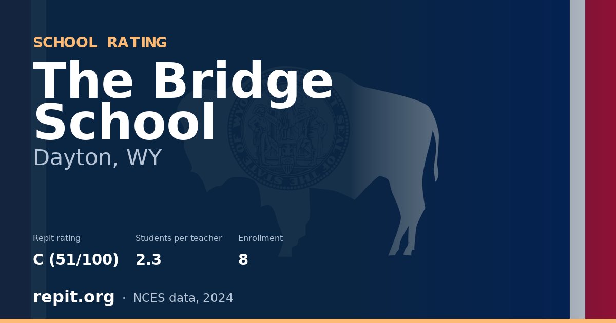 The Bridge School, Dayton, WY — Repit school rating C (51/100)