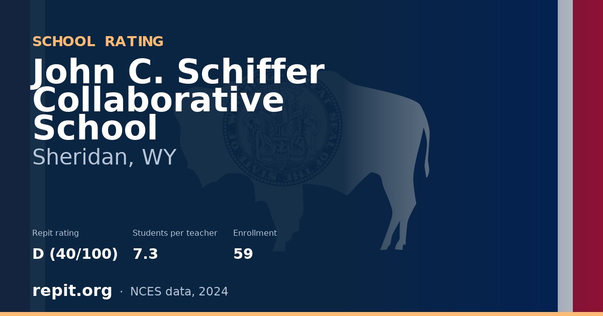 John C. Schiffer Collaborative School, Sheridan, WY — Repit school rating D (40/100)