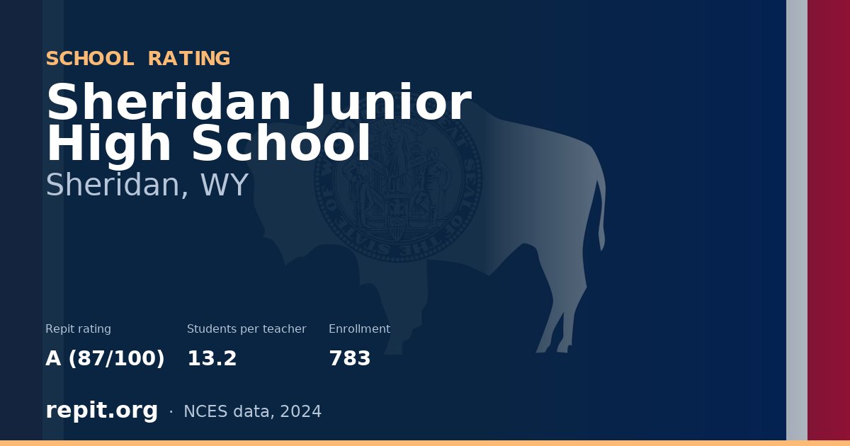 Sheridan Junior High School, Sheridan, WY — Repit school rating A (87/100)