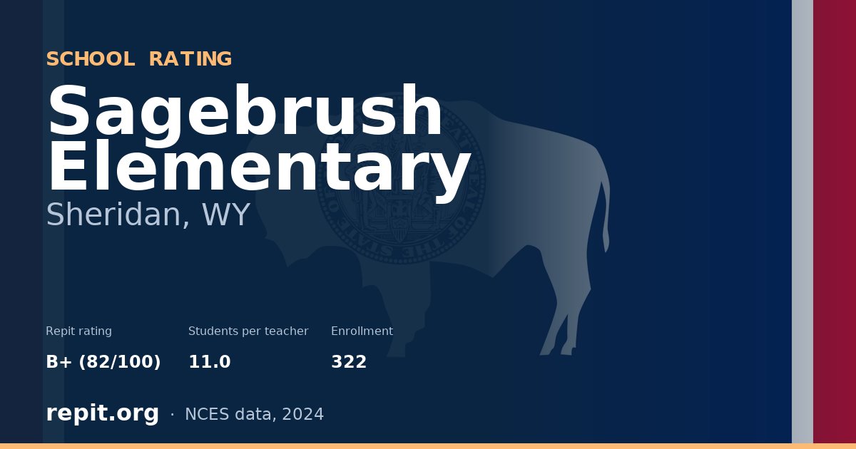Sagebrush Elementary, Sheridan, WY — Repit school rating B+ (82/100)