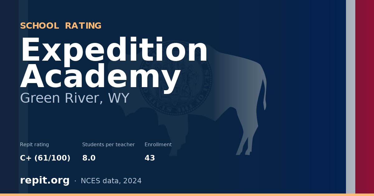 Expedition Academy, Green River, WY — Repit school rating C+ (61/100)