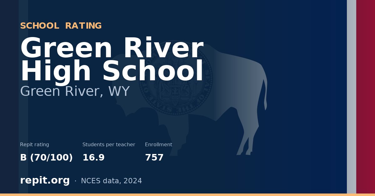 Green River High School, Green River, WY — Repit school rating B (70/100)