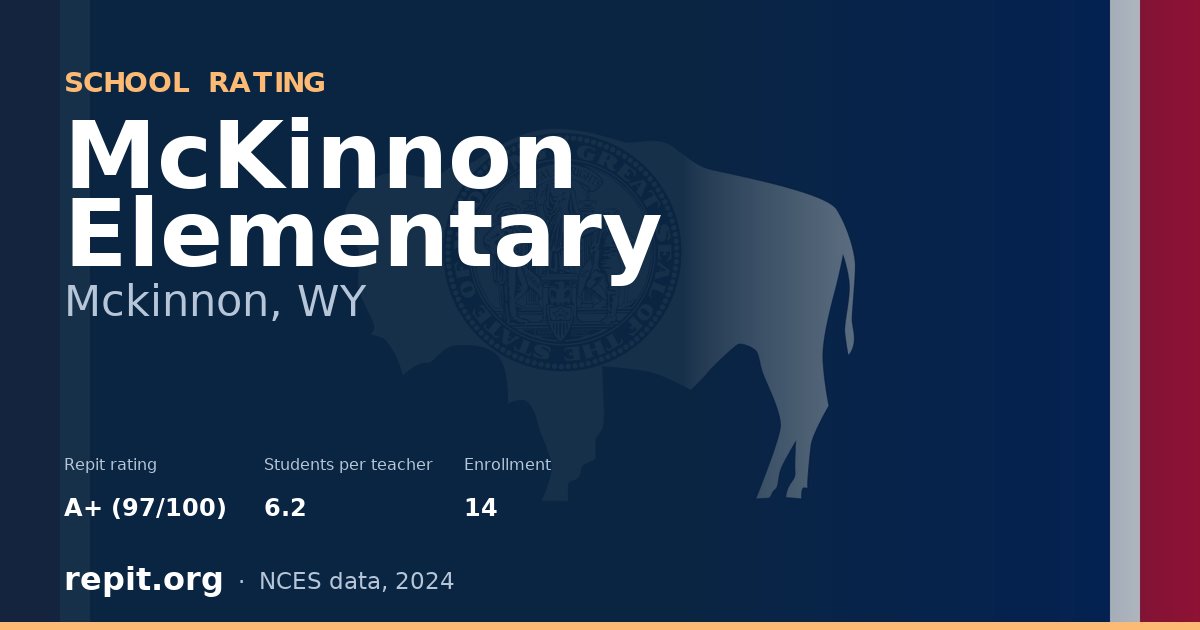McKinnon Elementary, Mckinnon, WY — Repit school rating A+ (97/100)