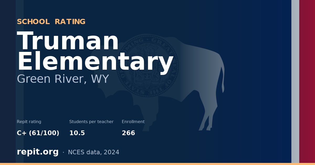 Truman Elementary, Green River, WY — Repit school rating C+ (61/100)