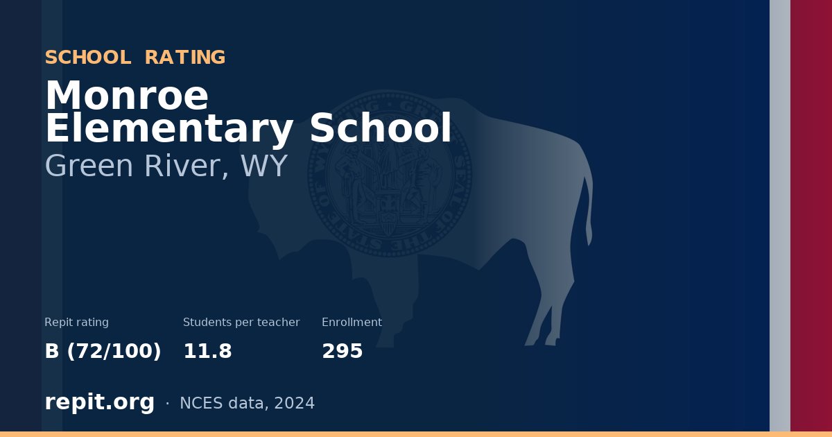 Monroe Elementary School, Green River, WY — Repit school rating B (72/100)