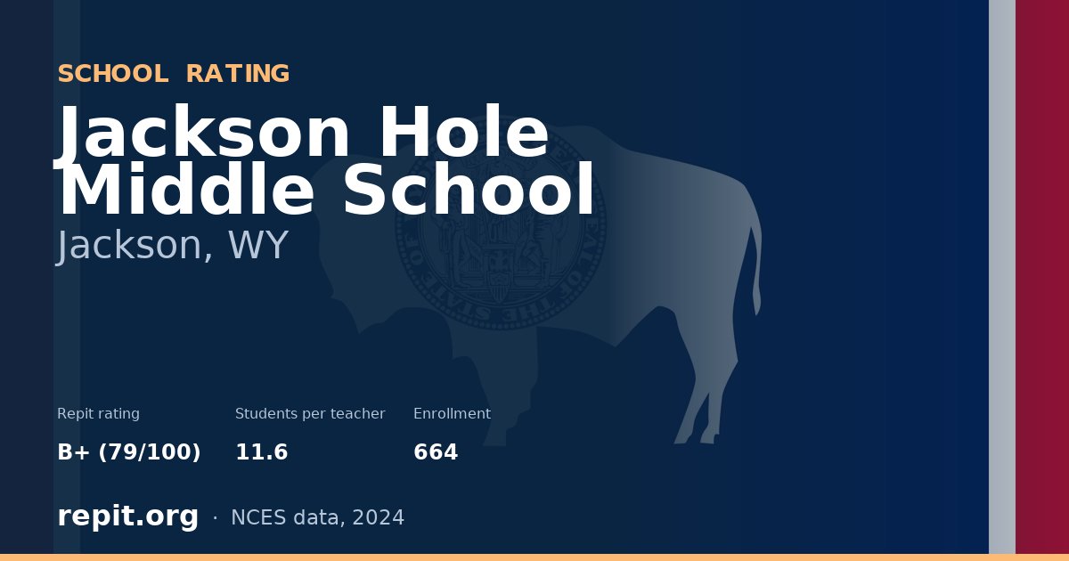 Jackson Hole Middle School, Jackson, WY — Repit school rating B+ (79/100)