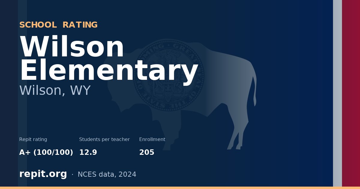 Wilson Elementary, Wilson, WY — Repit school rating A+ (100/100)