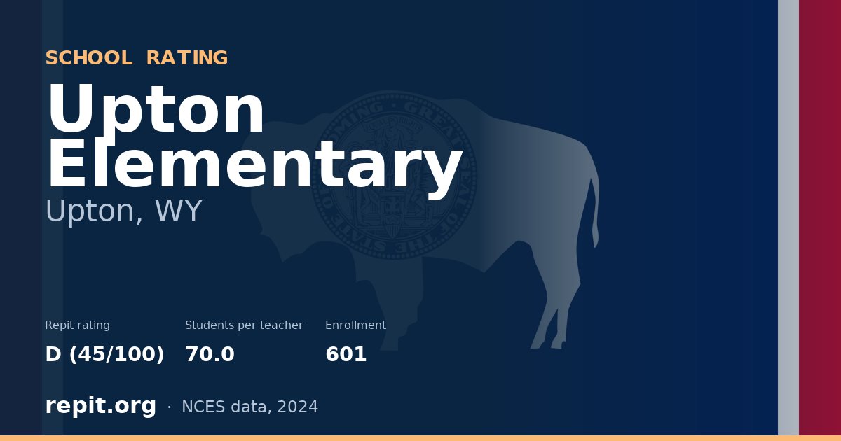 Upton Elementary, Upton, WY — Repit school rating D (45/100)