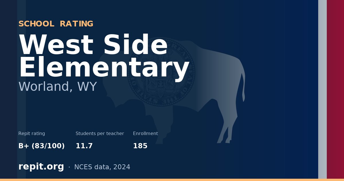 West Side Elementary, Worland, WY — Repit school rating B+ (83/100)