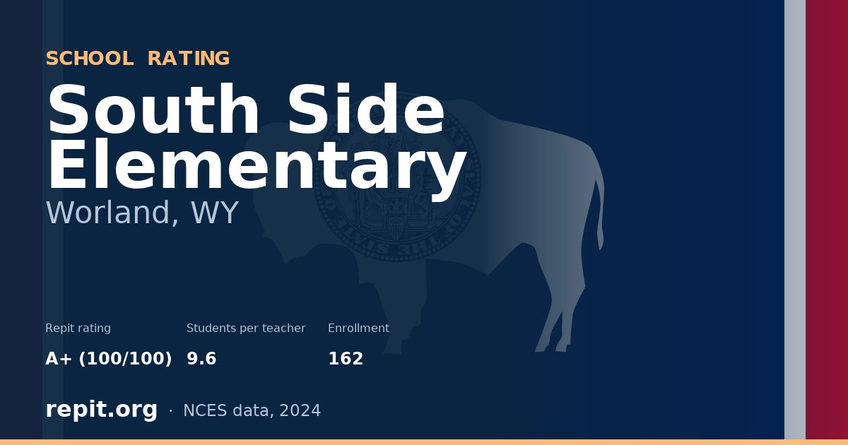 South Side Elementary, Worland, WY — Repit school rating A+ (100/100)