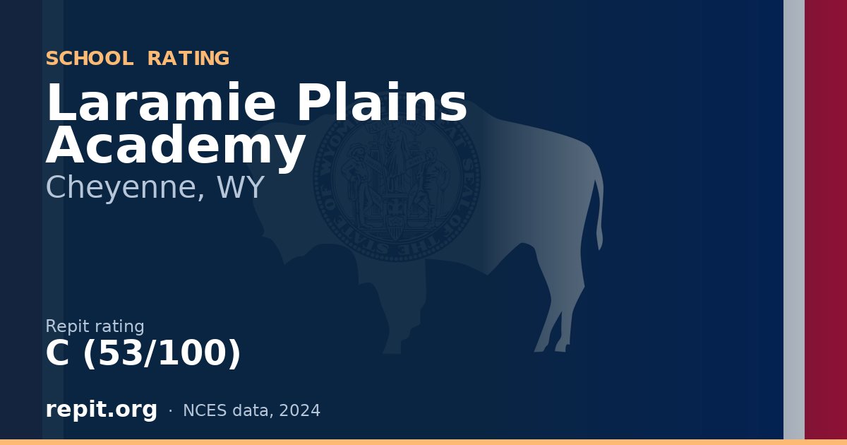 Laramie Plains Academy, Cheyenne, WY — Repit school rating C (53/100)