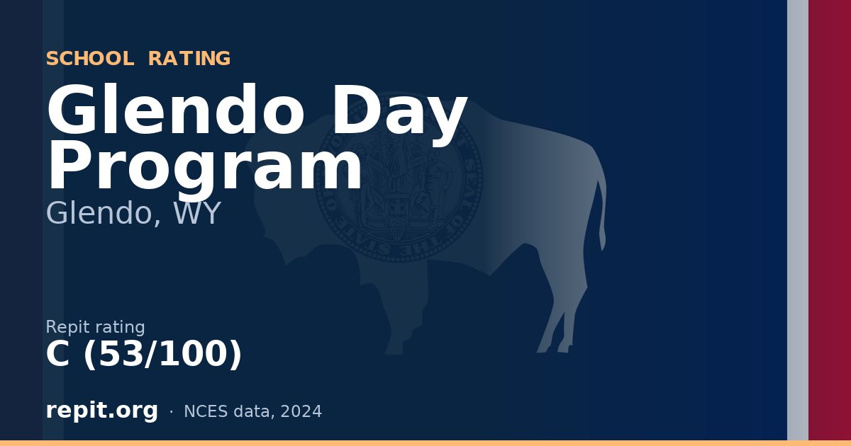 Glendo Day Program, Glendo, WY — Repit school rating C (53/100)