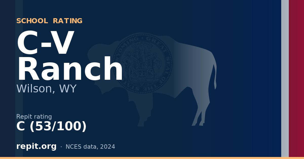 C-V Ranch, Wilson, WY — Repit school rating C (53/100)