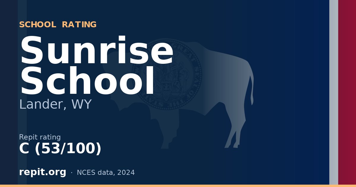 Sunrise School, Lander, WY — Repit school rating C (53/100)