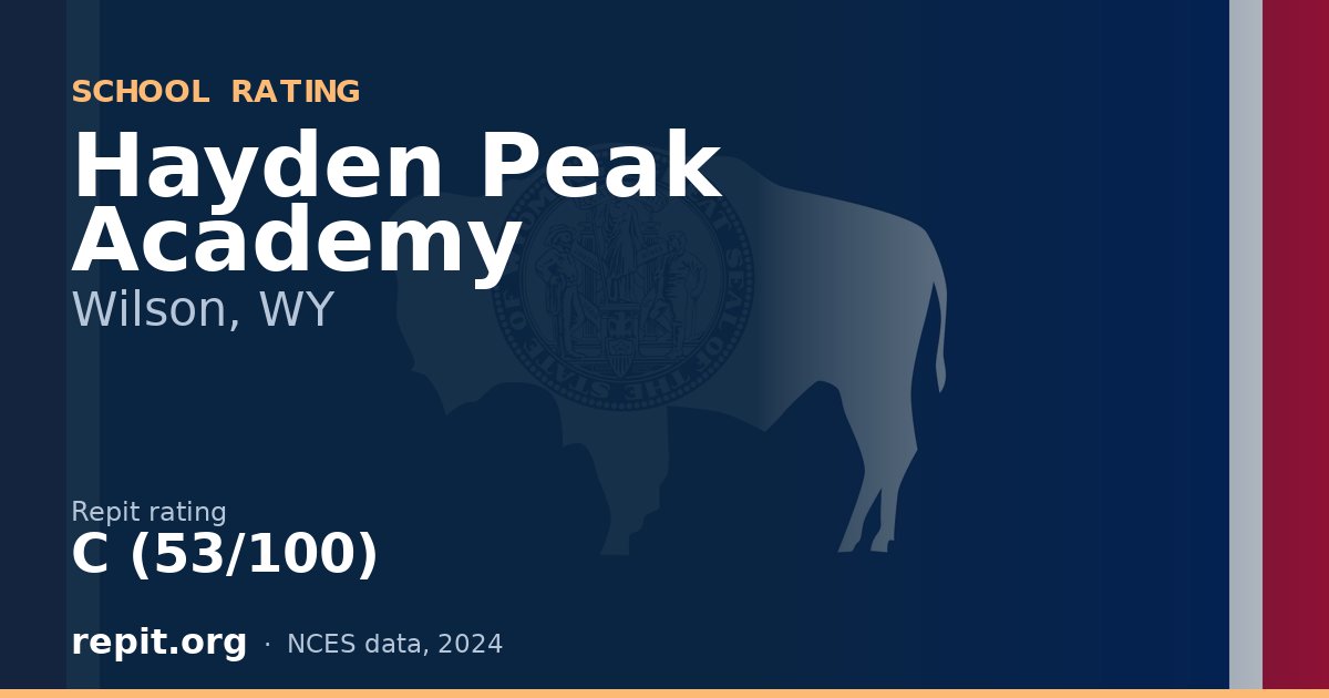 Hayden Peak Academy, Wilson, WY — Repit school rating C (53/100)