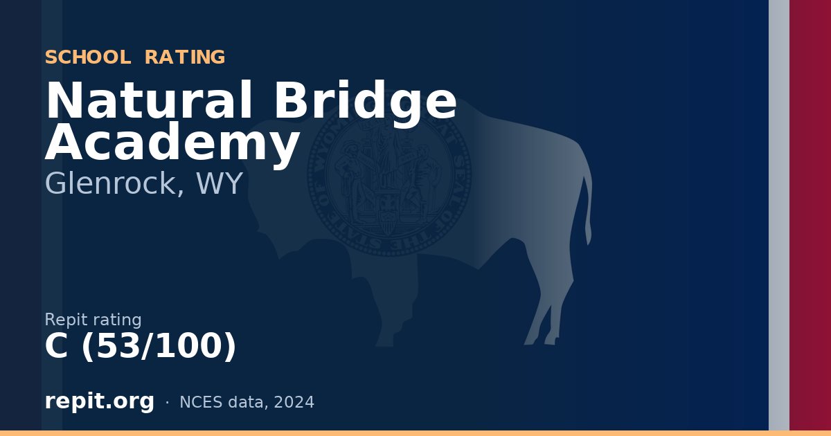 Natural Bridge Academy, Glenrock, WY — Repit school rating C (53/100)