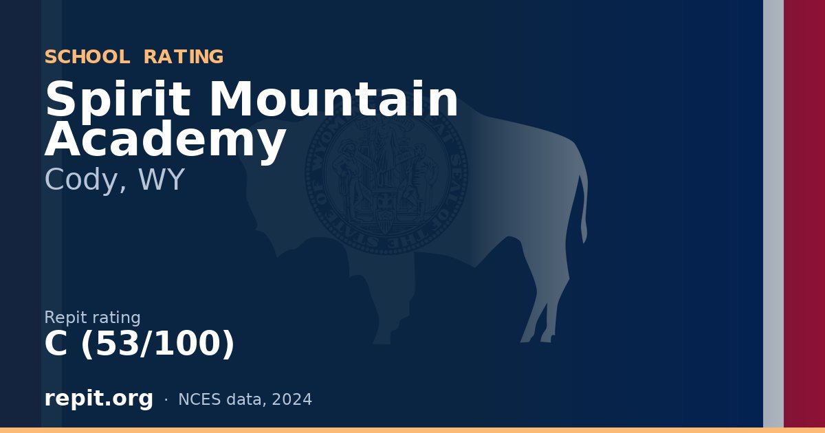 Spirit Mountain Academy, Cody, WY — Repit school rating C (53/100)