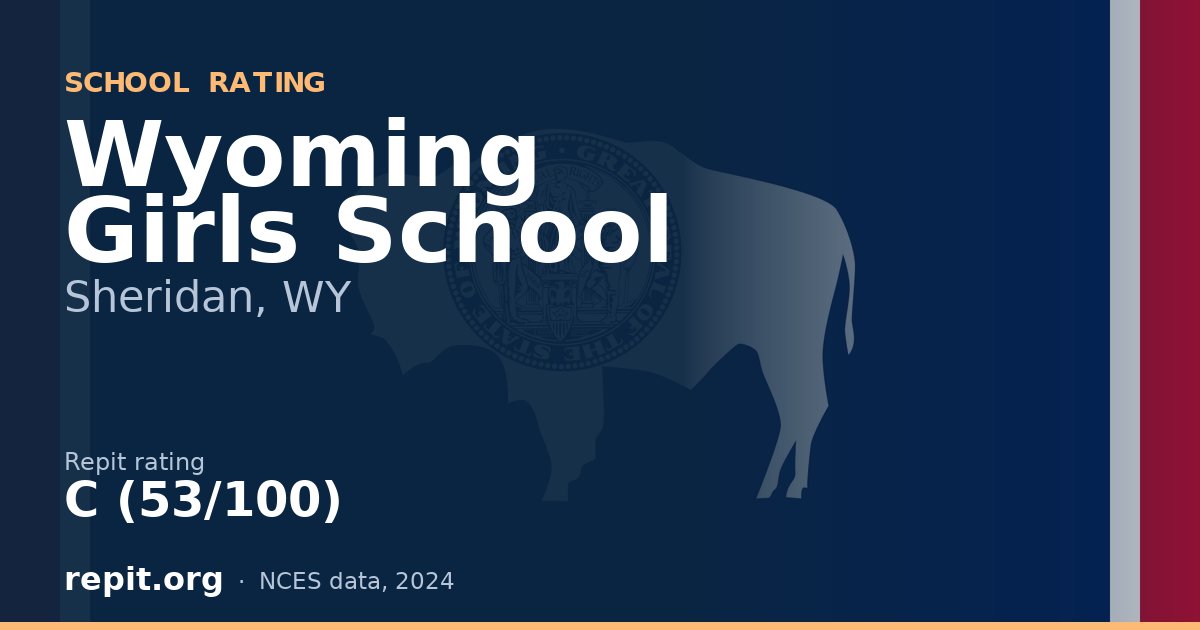 Wyoming Girls School, Sheridan, WY — Repit school rating C (53/100)