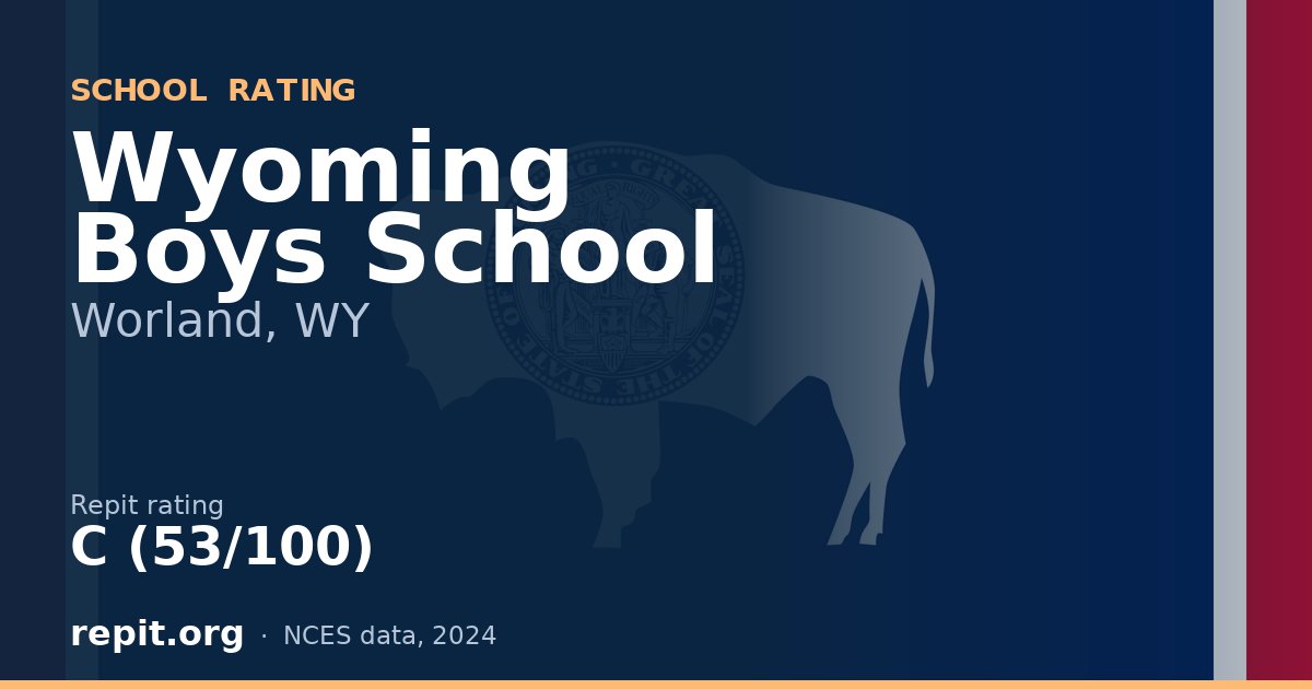Wyoming Boys School, Worland, WY — Repit school rating C (53/100)
