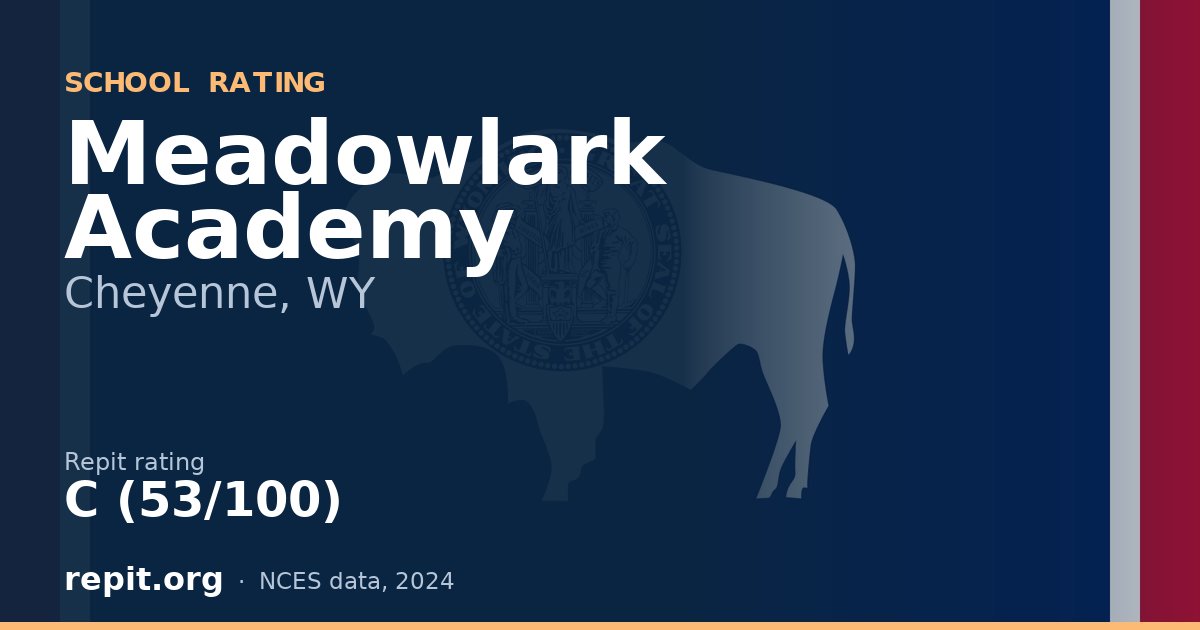 Meadowlark Academy, Cheyenne, WY — Repit school rating C (53/100)