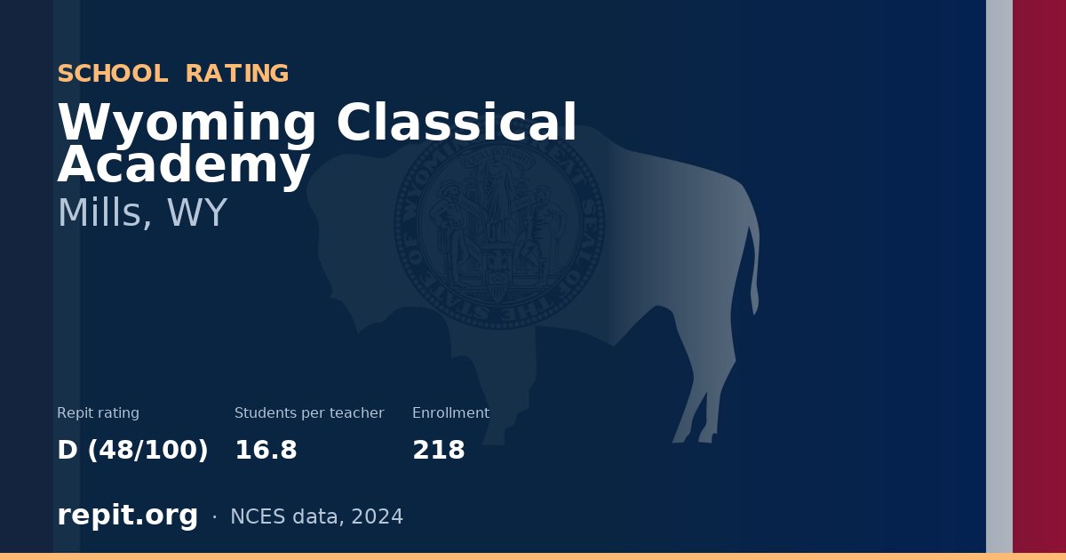 Wyoming Classical Academy, Mills, WY — Repit school rating D (48/100)