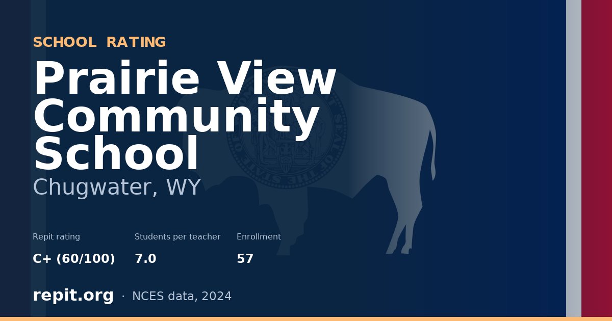 Prairie View Community School, Chugwater, WY — Repit school rating C+ (60/100)