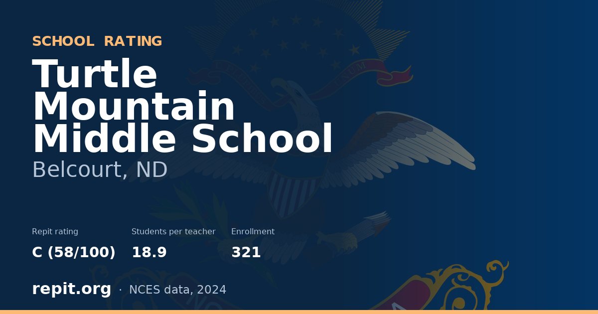 Turtle Mountain Middle School, Belcourt, ND — Repit school rating C (58/100)