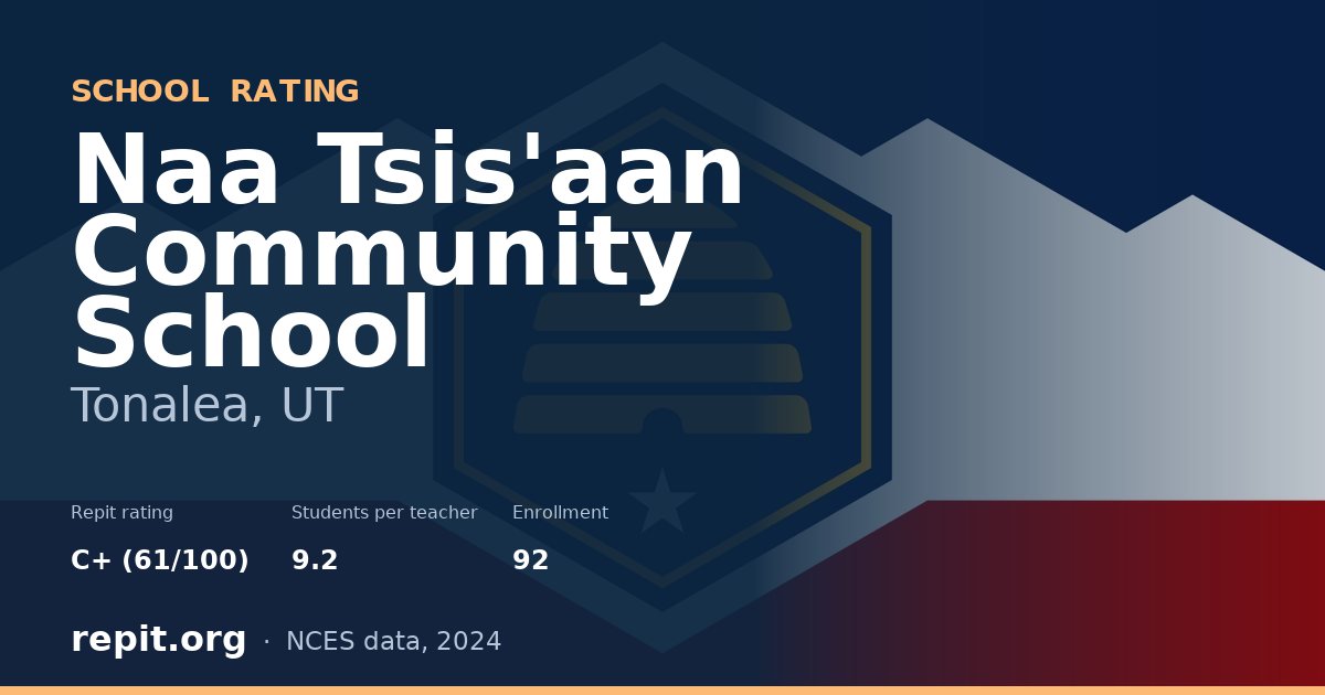 Naa Tsis'aan Community School, Tonalea, UT — Repit school rating C+ (61/100)