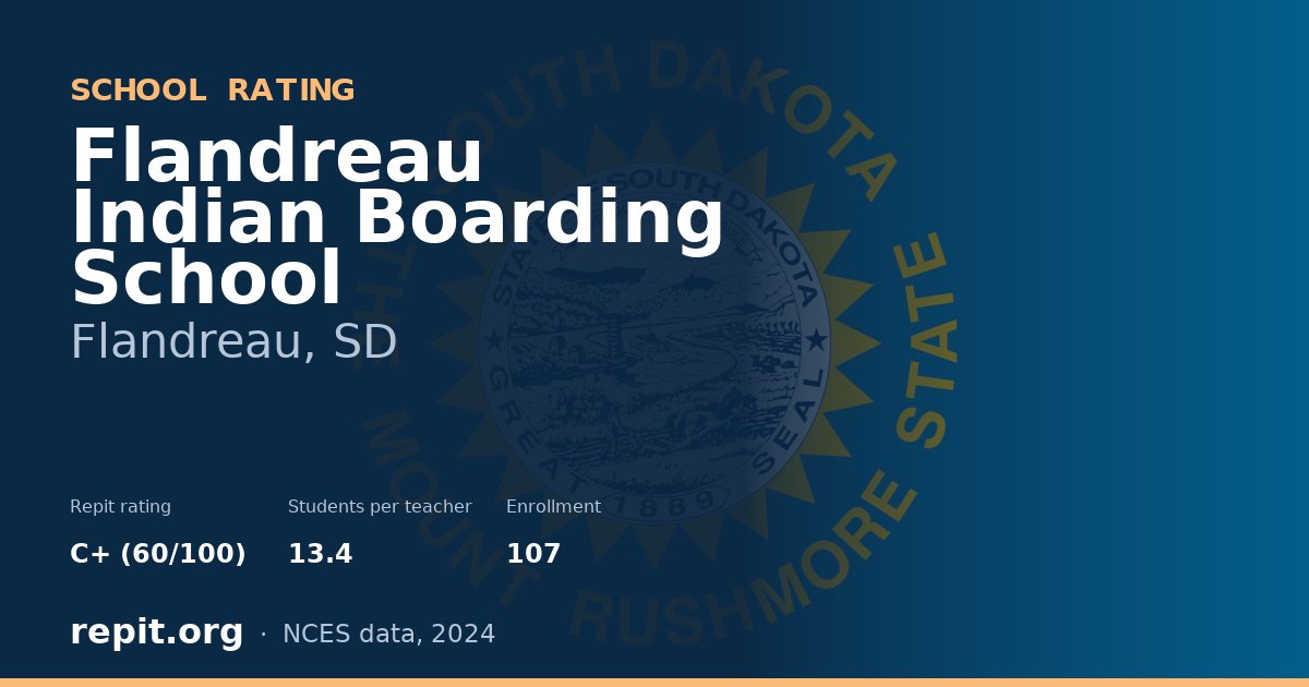 Flandreau Indian Boarding School, Flandreau, SD — Repit school rating C+ (60/100)