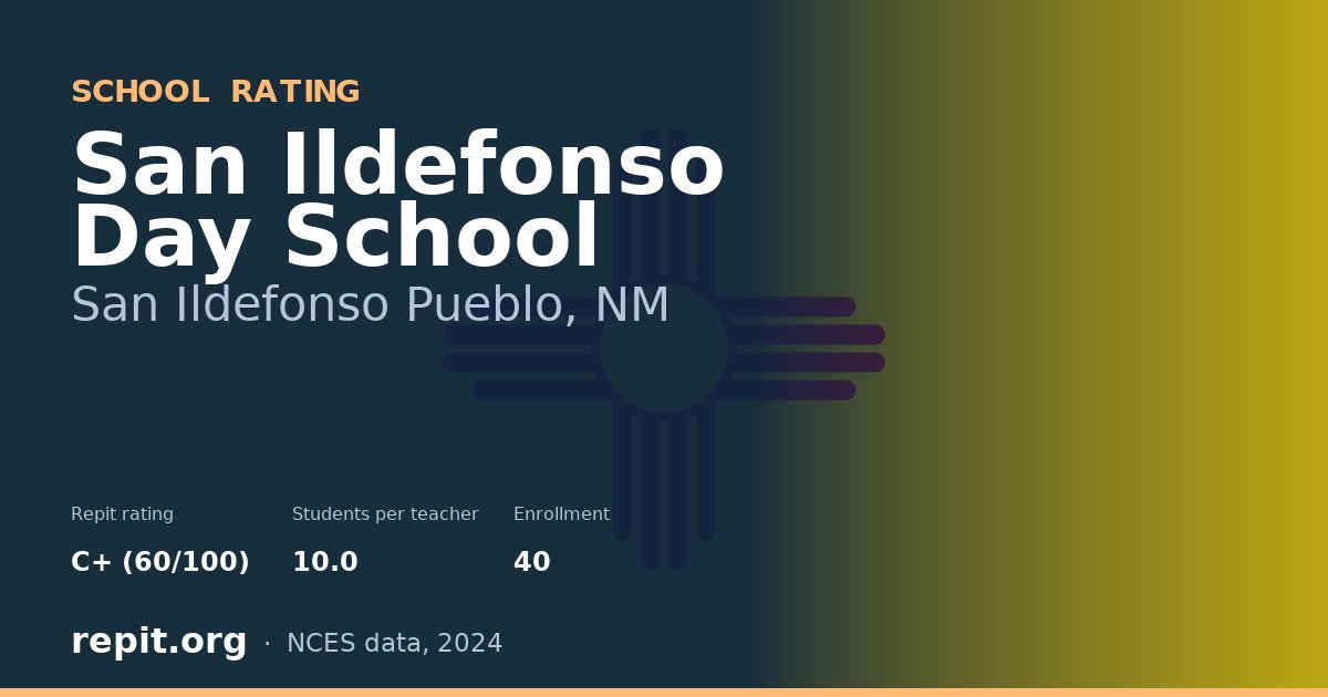 San Ildefonso Day School, San Ildefonso Pueblo, NM — Repit school rating C+ (60/100)