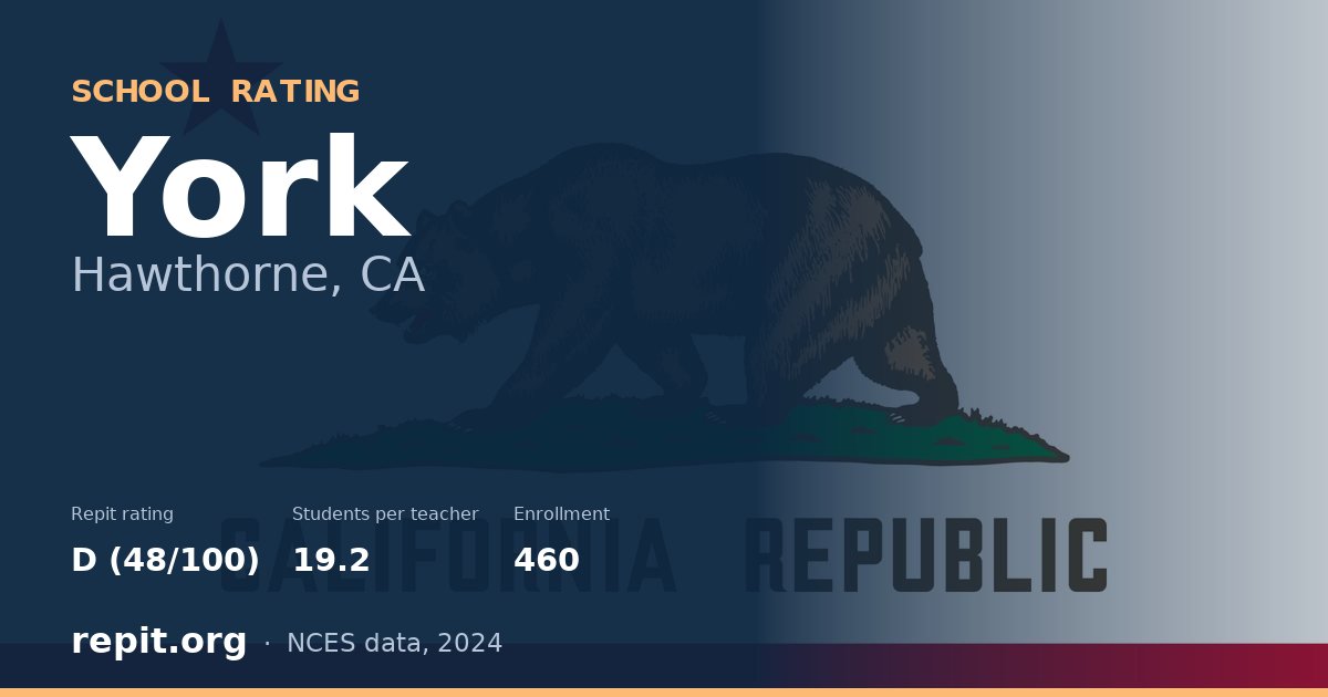 York, Hawthorne, CA — Repit school rating D (48/100)