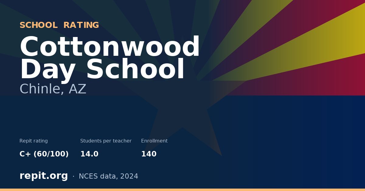 Cottonwood Day School, Chinle, AZ — Repit school rating C+ (60/100)