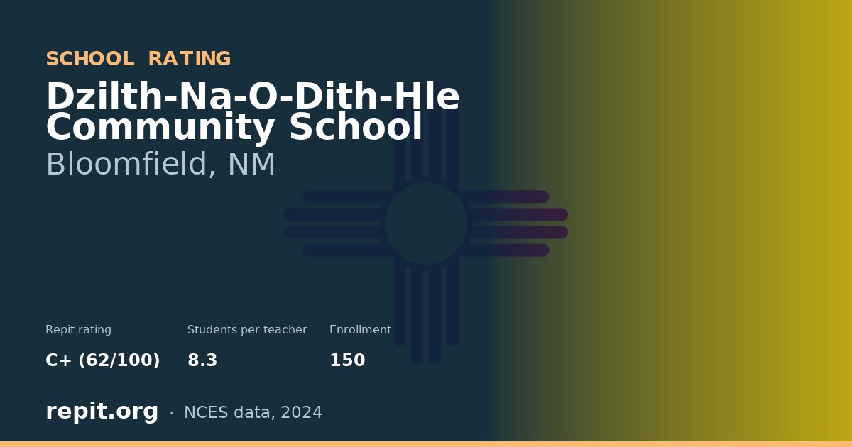 Dzilth-Na-O-Dith-Hle Community School, Bloomfield, NM — Repit school rating C+ (62/100)