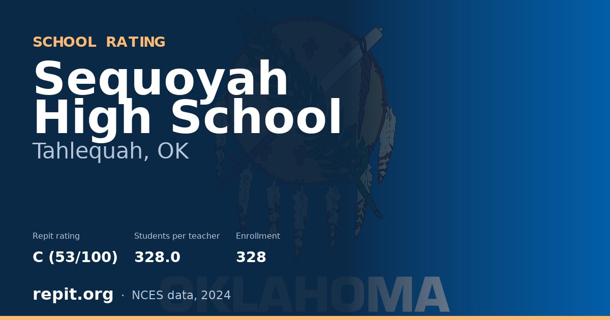 Sequoyah High School, Tahlequah, OK — Repit school rating C (53/100)