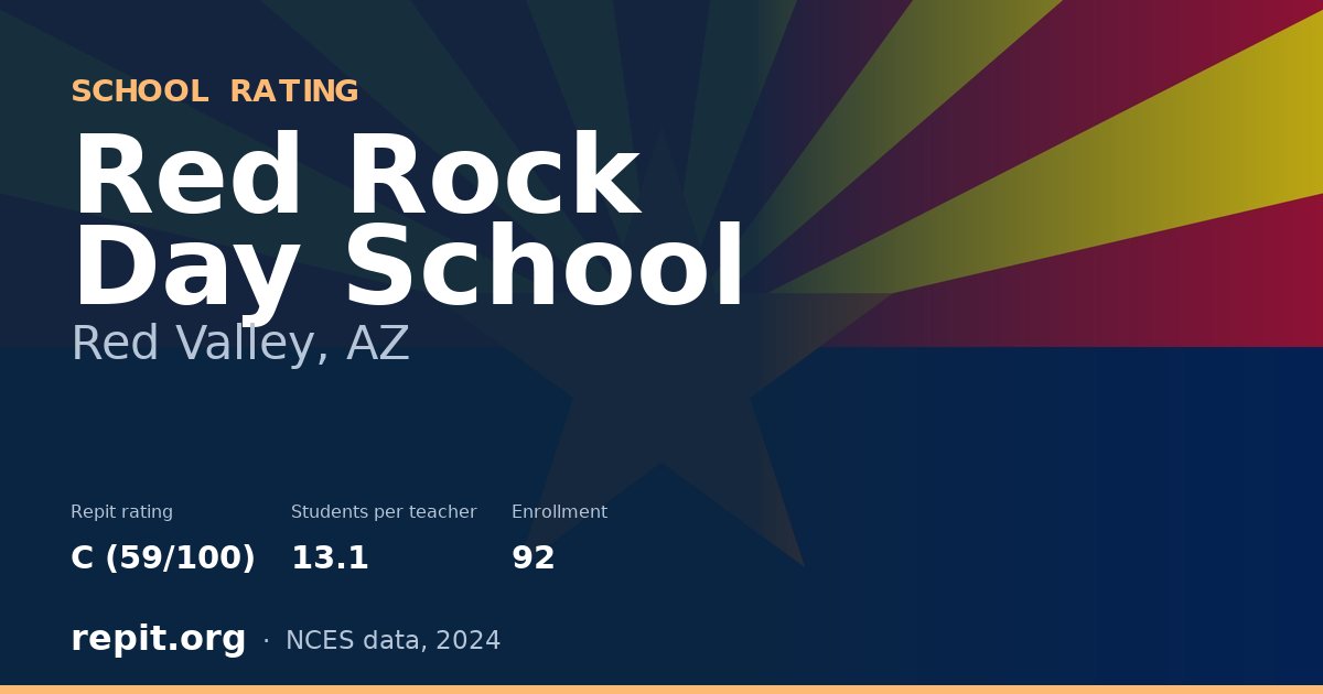 Red Rock Day School, Red Valley, AZ — Repit school rating C (59/100)