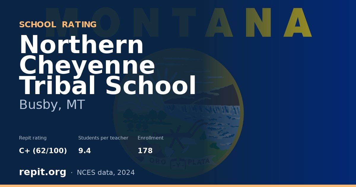 Northern Cheyenne Tribal School, Busby, MT — Repit school rating C+ (62/100)