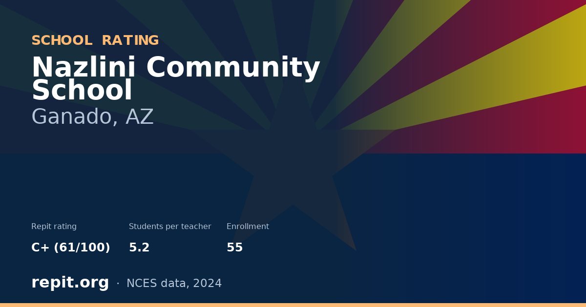 Nazlini Community School, Ganado, AZ — Repit school rating C+ (61/100)