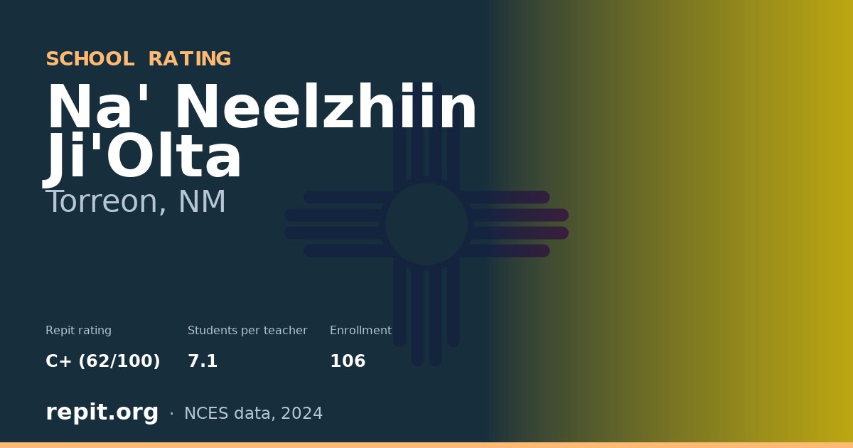 Na' Neelzhiin Ji'Olta, Torreon, NM — Repit school rating C+ (62/100)