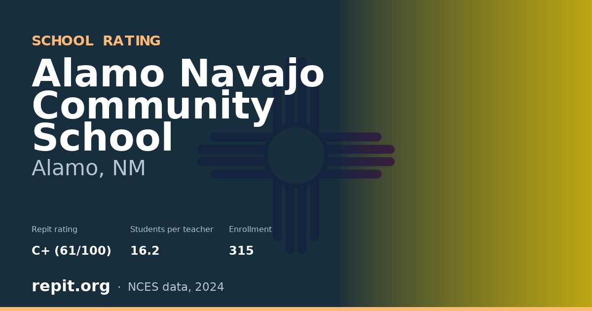 Alamo Navajo Community School, Alamo, NM — Repit school rating C+ (61/100)